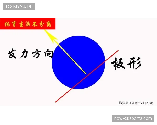先触球就不用吃牌？犯规判罚中的“触球免责”误区解析