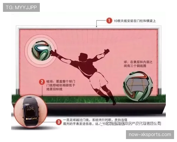 门线判定判罚核心:球必须完全越过门线才算进球 门线判定判罚核心:球必须完全越过门线才算进球