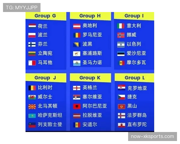 2026世界杯为什么这样分组排名